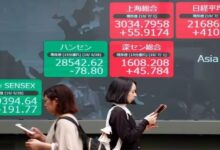 theindiaprint.com global markets focus on fed minutes as early rate drop expectations fade and asian