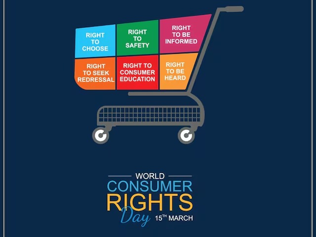 World Consumer Rights Day 2024: Overview of the Event, Its History, and Six Essential Rights